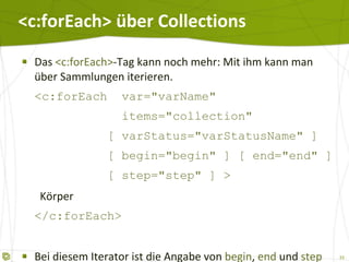 <c:forEach> über Collections Das  <c:forEach> -Tag kann noch mehr: Mit ihm kann man über Sammlungen iterieren. <c:forEach  var="varName"   items="collection"   [ varStatus="varStatusName" ]   [ begin="begin" ] [ end="end" ]   [ step="step" ] >   Körper </c:forEach> Bei diesem Iterator ist die Angabe von  begin ,  end  und  step  optional. 
