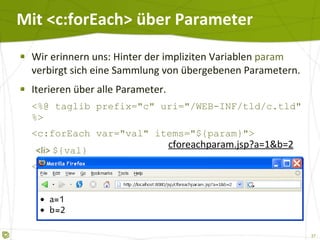 Mit <c:forEach> über Parameter Wir erinnern uns: Hinter der impliziten Variablen  param  verbirgt sich eine Sammlung von übergebenen Parametern. Iterieren über alle Parameter. <%@ taglib prefix="c" uri="/WEB-INF/tld/c.tld" %> <c:forEach var="val" items="${param}">   <li>  ${val} </c:forEach> cforeachparam.jsp?a=1&b=2 