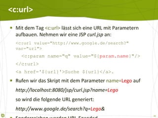 <c:url> Mit dem Tag  <c:url>  lässt sich eine URL mit Parametern aufbauen. Nehmen wir eine JSP  curl.jsp  an: <c:url value="http://www.google.de/search?" var="url">   <c:param name="q" value="${ param.name }"/> </c:url> <a href='${url}'>Suche ${url}</a>. Rufen wir das Skript mit dem Parameter  name= Lego  auf http://localhost:8080/jsp/curl.jsp?name= Lego so wird die folgende URL generiert: http://www.google.de/search?q= Lego & Sonderzeichen werden URL-Encoded. 
