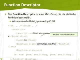 Function Descriptor Der  Function Descriptor  ist eine XML-Datei, die die statische Funktion beschreibt. Wir nennen die Datei  jsp-max-taglib.tld . <?xml ...><taglib ...> <function> <description> Bildet Maximum von x und y </description> <name> max </name> <function-class> com.tutego.tags.Max </function-class> <function-signature> int max( java.lang.String, java.lang.String ) </function-signature> </function> </taglib> Bezieht sich auf die Klasse 
