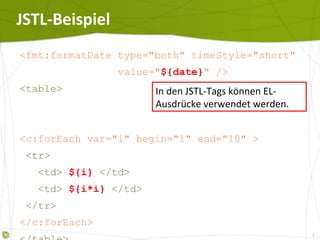 JSTL-Beispiel <fmt:formatDate type="both" timeStyle="short"  value=" ${date} " /> <table> <c:forEach var="i" begin="1" end="10" > <tr> <td>  ${i}  </td> <td>  ${i*i}  </td> </tr> </c:forEach> </table> In den JSTL-Tags können EL-Ausdrücke verwendet werden. 