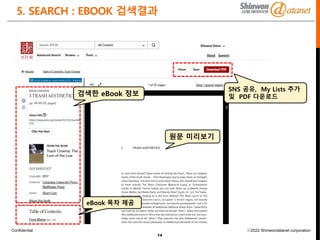 Confidential ⓒ2022 Shinwondatanet corporation
5. SEARCH : EBOOK 검색결과
14
SNS 공유, My Lists 추가
및 PDF 다운로드
eBook 목차 제공
검색한 eBook 정보
원문 미리보기
 