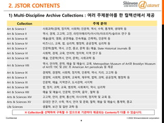 Confidential ⓒ2022 Shinwondatanet corporation
2. JSTOR CONTENTS
4
1) Multi-Discipline Archive Collections : 여러 주제분야를 한 컬렉션에서 제공
※ Collection을 선택하여 구독할 수 있으므로 기관마다 제공되는 Contents가 다를 수 있습니다.
Collection 주제 분야
Art & Science I 사회과학(경제, 정치학, 사회학) 인문학, 역사, 수학, 통계학, 생태학 등
Art & Science II 역사, 경제, 고고학, 고전, 라틴아메리카/아시아/아프리카/슬라브 연구 등
Art & Science III 예술(음악, 영화, 공연예술, 민속예술, 건축학), 인문학 등
Art & Science IV 비즈니스, 교육, 법, 심리학, 행정학, 공공정책, 심리학 등
Art & Science V 인문학(철학, 역사, 고전, 종교, 문학 등) 예술, State Historical Journals 등
Art & Science VI 사회학, 경제, 교육, 언어학, 정치학, 지역 연구 등
Art & Science VII 예술, 인문학(역사, 언어, 문학), 사회과학 등
Art & Science VIII
역사, 언어학, 문학, 예술 및 예술사, 교육, Metropolitan Museum of Art와 Brooklyn Museum
of Art의 19C 및 20C 초 American Art periodicals 등 제공
Art & Science IX 경제학, 경영학, 사회학, 정치학, 인류학, 역사, 지리, 고고학 등
Art & Science X 경영학, 사회학, 경제학, 교육학, 재무학, 법학, 과학, 공공정책, 행정학 등
Art & Science XI 인문학, 예술, 지역연구, 도서관학, 서지학
Art & Science XII 법, 정치, 과학, 교육, 범죄학, 사회복지, 역사, 심리학
Art & Science XIII 예술 및 예술사, 인문학, 언어학, 음악 , 철학 등
Arts & Sciences XIV 고고학, 언어, 문학, 통신학, 아시아학, 정치학 및 교육 등.
Arts & Sciences XV 유대인 연구, 수학, 역사, 언어 및 문화, 철학, 예술 및 예술사, 통계학, 종교
Life Sciences 생물학, 보건 및 일반 과학 등
 