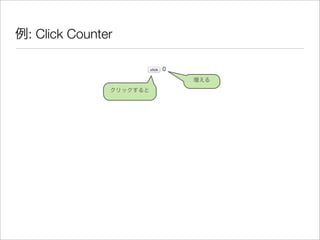 例: Click Counter
クリックすると
増える
 
