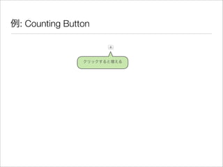 例: Counting Button
クリックすると増える
 
