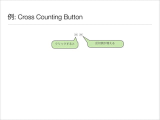 例: Cross Counting Button
クリックすると 反対側が増える
 