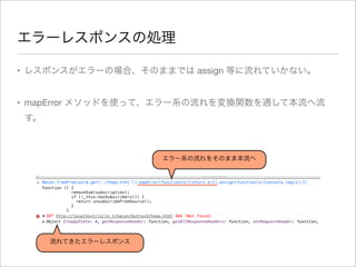 エラーレスポンスの処理
• レスポンスがエラーの場合、そのままでは assign 等に流れていかない。
• mapError メソッドを使って、エラー系の流れを変換関数を通して本流へ流
す。
流れてきたエラーレスポンス
エラー系の流れをそのまま本流へ
 