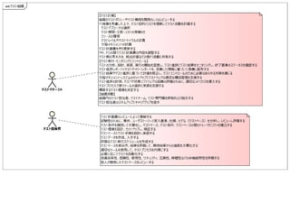 JSTQB_テストマネジメントとレビュープロセス.pdf