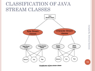 Jstreams | PPT