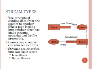 Jstreams | PPT