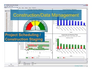Intelligent Construction - an overview | PDF