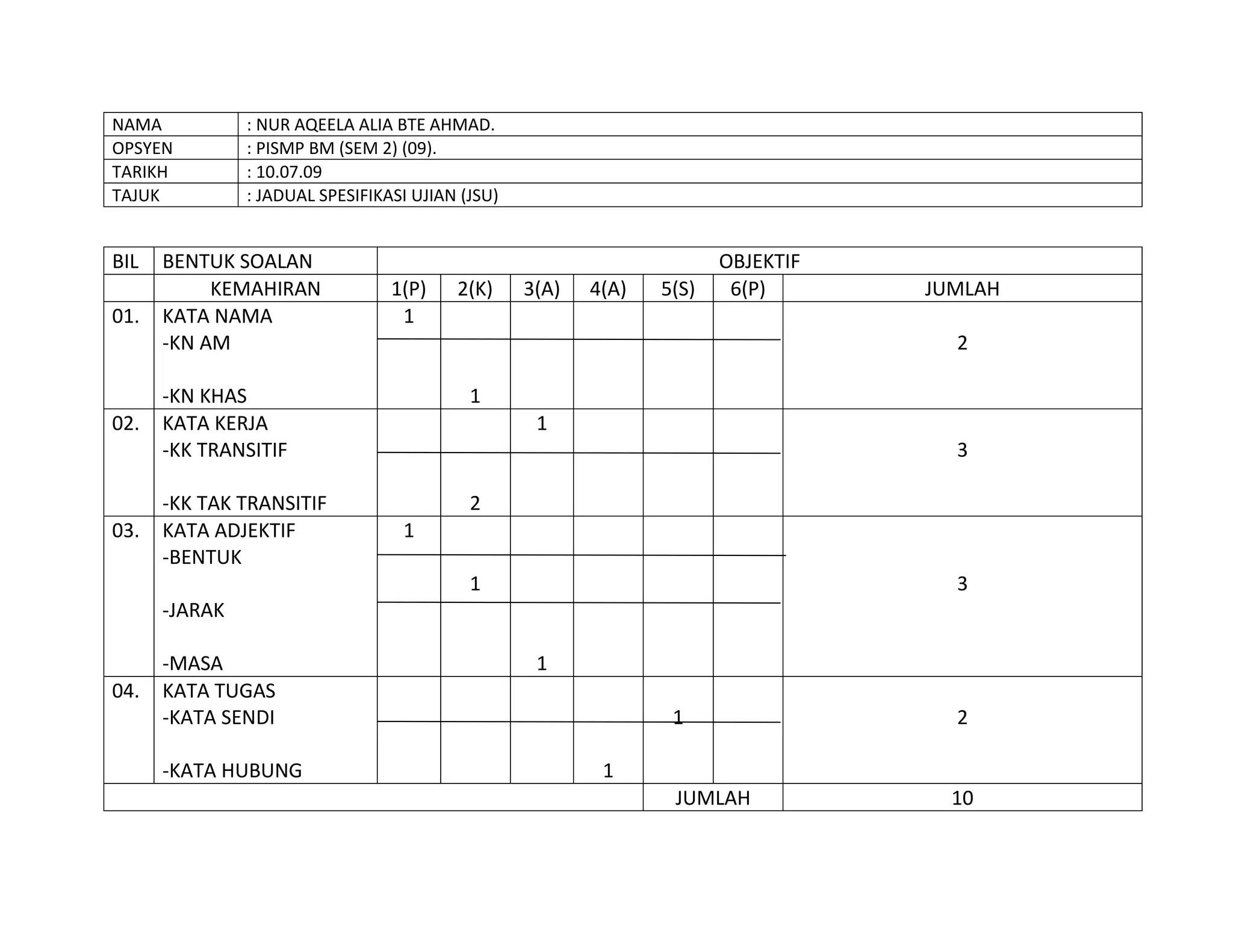 Jsu Paws Transcript - 06jbtjv