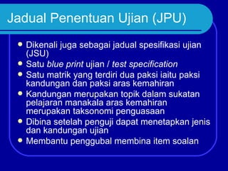 Jadual Penentuan Ujian (JPU)
    Dikenali juga sebagai jadual spesifikasi ujian
     (JSU)
    Satu blue print ujian / test specification
    Satu matrik yang terdiri dua paksi iaitu paksi
     kandungan dan paksi aras kemahiran
    Kandungan merupakan topik dalam sukatan
     pelajaran manakala aras kemahiran
     merupakan taksonomi penguasaan
    Dibina setelah penguji dapat menetapkan jenis
     dan kandungan ujian
    Membantu penggubal membina item soalan
 