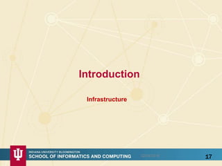 Introduction
Infrastructure
02/04/2016 17
 