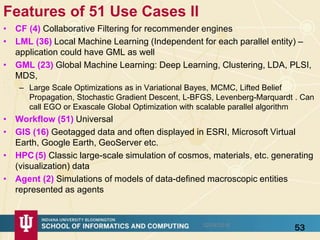 13 Image-based Use Cases
• 13-15 Military Sensor Data Analysis/ Intelligence PP, LML, GIS, MR
• 7:Pathology Imaging/ Digit...