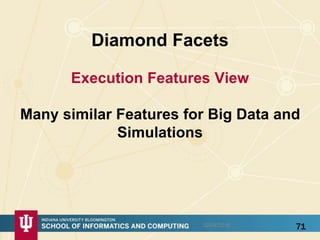 Comparison of Data Analytics with Simulation I
• Simulations produce big data as visualization of results – they are data
...
