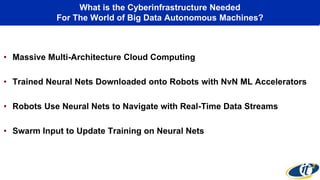 What is the Cyberinfrastructure Needed
For The World of Big Data Autonomous Machines?
• Massive Multi-Architecture Cloud Computing
• Trained Neural Nets Downloaded onto Robots with NvN ML Accelerators
• Robots Use Neural Nets to Navigate with Real-Time Data Streams
• Swarm Input to Update Training on Neural Nets
 