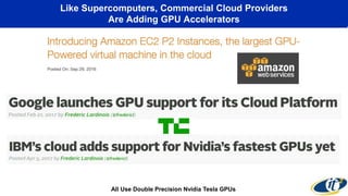Like Supercomputers, Commercial Cloud Providers
Are Adding GPU Accelerators
All Use Double Precision Nvidia Tesla GPUs
 