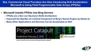 But, Commercial Cloud Providers Are Also Introducing NvN Accelerators:
Microsoft is Using Field Programmable Gate Arrays (FPGAs)
• Microsoft Installs FPGAs into Bing Servers
– FPGAs are a Non von Neumann (NvN) Architecture
– Improved the Ops/Sec of a Critical Component of Bing’s Search Engine by Nearly 2x
– Many Other Applications and Services Can be Accelerated as Well
www.microsoft.com/en-us/research/project/project-catapult/
 