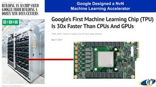 Google Designed a NvN
Machine Learning Accelerator
 