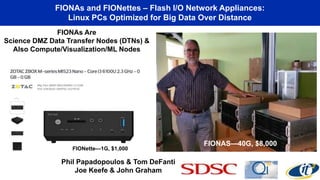 FIONAs and FIONettes – Flash I/O Network Appliances:
Linux PCs Optimized for Big Data Over Distance
FIONAs Are
Science DMZ Data Transfer Nodes (DTNs) &
Also Compute/Visualization/ML Nodes
Phil Papadopoulos & Tom DeFanti
Joe Keefe & John Graham
FIONAS—40G, $8,000
FIONette—1G, $1,000
 