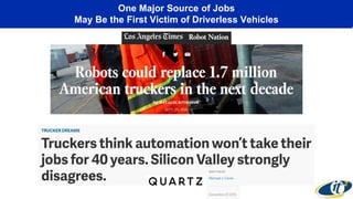 One Major Source of Jobs
May Be the First Victim of Driverless Vehicles
 