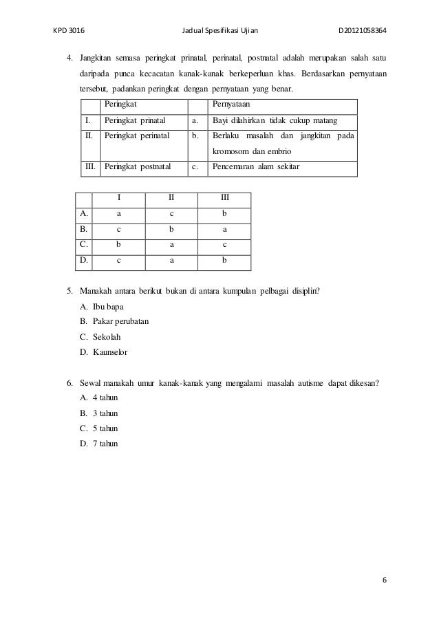 Jadual Spesifikasi Ujian