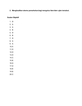 2. Menghasilkan skema pemarkahan bagi mengukur item-item ujian tersebut.
Soalan Objektif
1. D
2. A
3. A
4. B
5. D
6. B
7. D
8. A
9. A
10.A
11.D
12.D
13.D
14.C
15.B
16.D
17.D
18.B
19.B
20.C
 