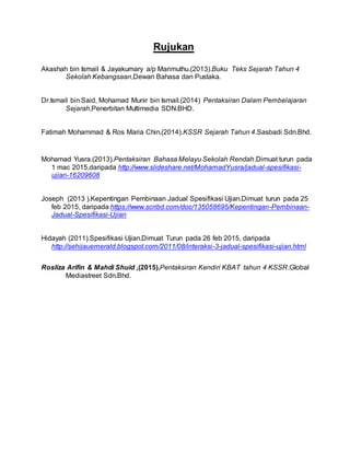 Rujukan
Akashah bin Ismail & Jayakumary a/p Marimuthu.(2013).Buku Teks Sejarah Tahun 4
Sekolah Kebangsaan,Dewan Bahasa dan Pustaka.
Dr.Ismail bin Said, Mohamad Munir bin Ismail.(2014) Pentaksiran Dalam Pembelajaran
Sejarah,Penerbitan Multimedia SDN.BHD.
Fatimah Mohammad & Ros Maria Chin.(2014).KSSR Sejarah Tahun 4.Sasbadi Sdn.Bhd.
Mohamad Yusra.(2013).Pentaksiran Bahasa Melayu Sekolah Rendah.Dimuat turun pada
1 mac 2015,daripada http://www.slideshare.net/MohamadYusra/jadual-spesifikasi-
ujian-16209608
Joseph (2013 ).Kepentingan Pembinaan Jadual Spesifikasi Ujian.Dimuat turun pada 25
feb 2015, daripada https://www.scribd.com/doc/135058695/Kepentingan-Pembinaan-
Jadual-Spesifikasi-Ujian
Hidayah (2011).Spesifikasi Ujian.Dimuat Turun pada 26 feb 2015, daripada
http://sehijauemerald.blogspot.com/2011/08/interaksi-3-jadual-spesifikasi-ujian.html
Rosliza Arifin & Mahdi Shuid ,(2015).Pentaksiran Kendiri KBAT tahun 4 KSSR.Global
Mediastreet Sdn.Bhd.
 
