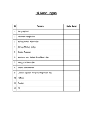 Isi Kandungan
Bil Perkara Muka Surat
1 Penghargaan
2 Halaman Pengakuan
3 Borang Rekod Kolaborasi
4 Borang Maklum Balas
5 Soalan Tugasan
6 Membina satu Jadual Spesifikasi Ujian
7 Menggubal item ujian
8 Skema pemarkahan
9 Laporan tugasan mengenai keperluan JSU
10 Refleksi
11 Rujukan
12 CD
 