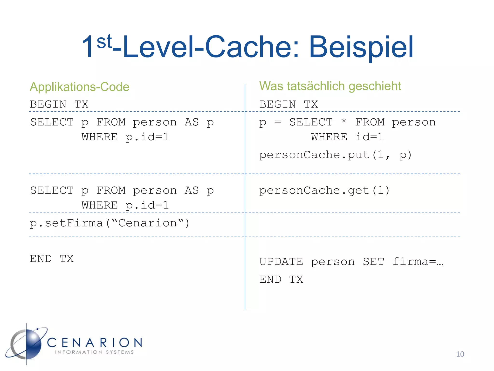1st-Level-Cache: Beispiel
Applikations-Code           Was tatsächlich geschieht
BEGIN TX                    BEGIN TX
SELECT p FROM person AS p   p = SELECT * FROM person
          WHERE p.id=1               WHERE id=1
                            personCache.put(1, p)

SELECT p FROM person AS p   personCache.get(1)
       WHERE p.id=1
p.setFirma(“Cenarion“)

END TX                      UPDATE person SET firma=…
                            END TX




                                                        10
 