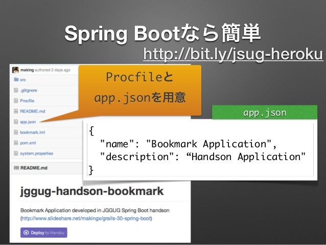 application yml heroku