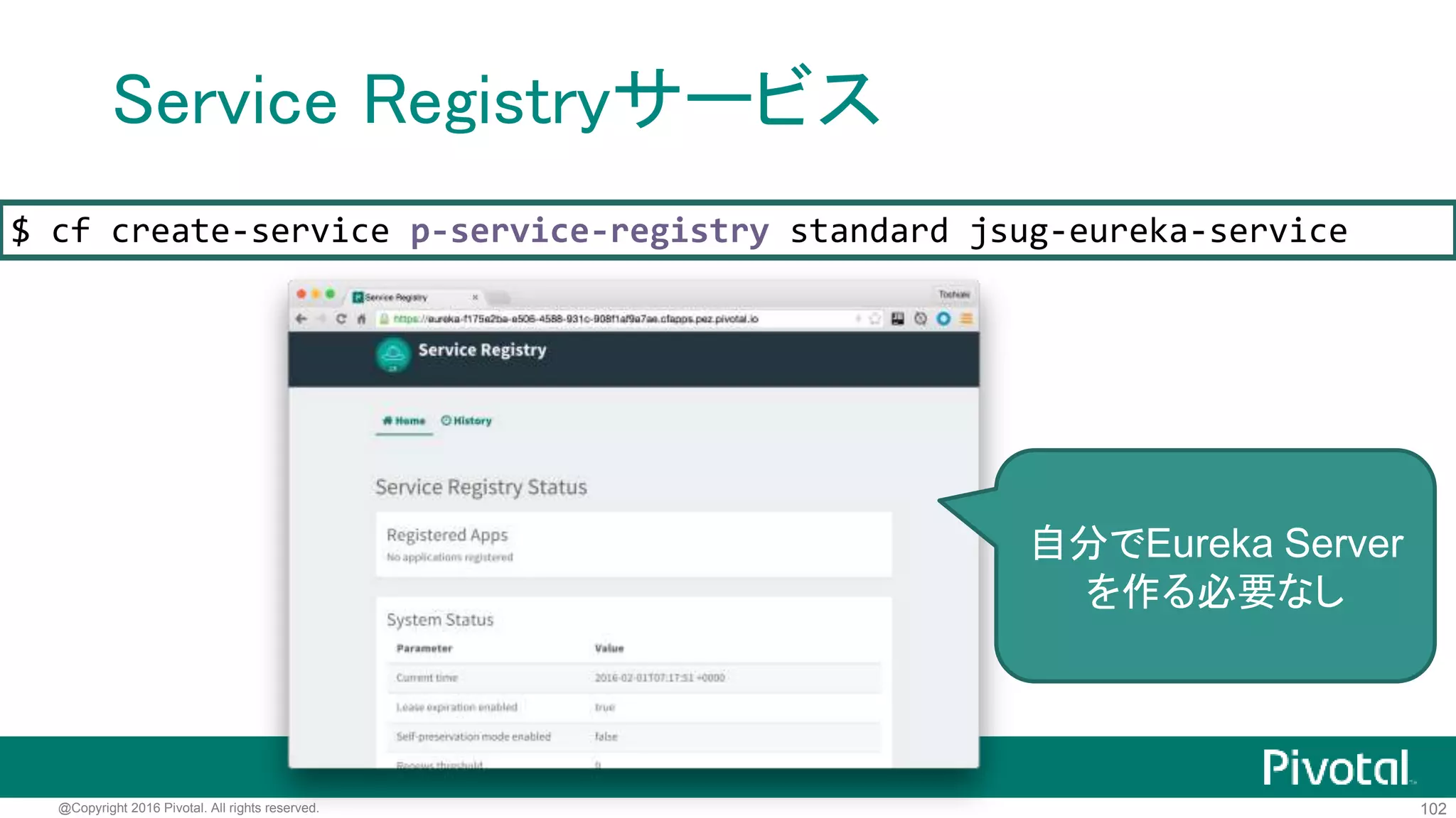 102@Copyright 2016 Pivotal. All rights reserved.
Spring Cloud Services
http://docs.pivotal.io/spring-cloud-services/
 