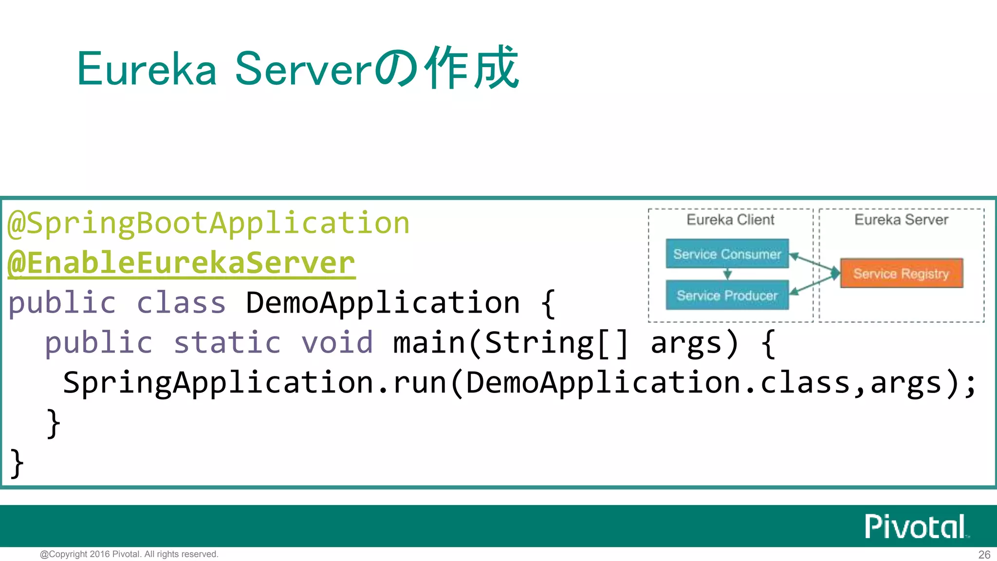 26@Copyright 2016 Pivotal. All rights reserved.
https://start.spring.io
 