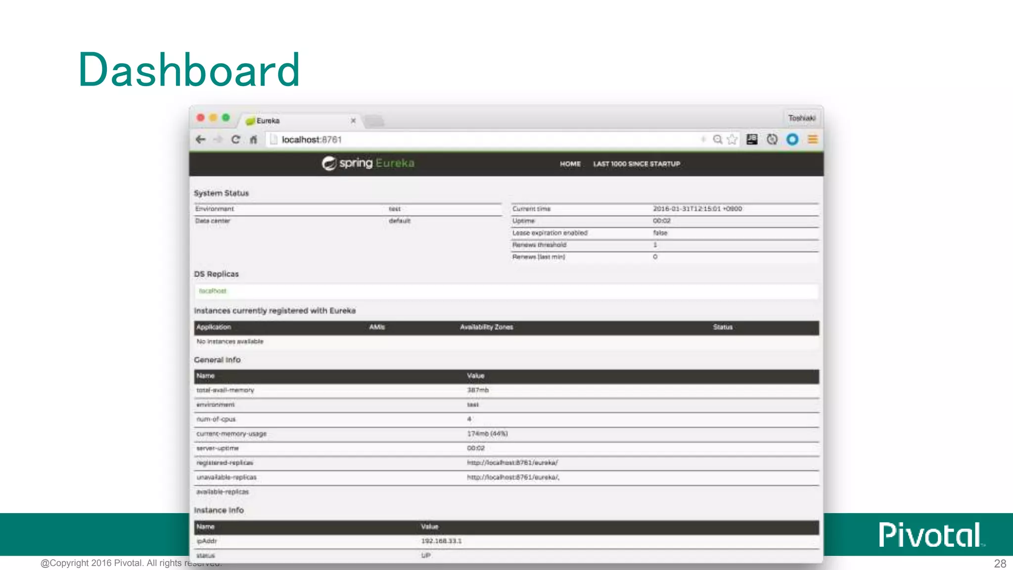28@Copyright 2016 Pivotal. All rights reserved.
Stand Aloneモード
# 慣習的ポート番号
server.port=8761
# Eurekaサーバーへの登録は不要
eureka.client.register-with-eureka=false
eureka.client.fetch-registry=false
application.properties
 