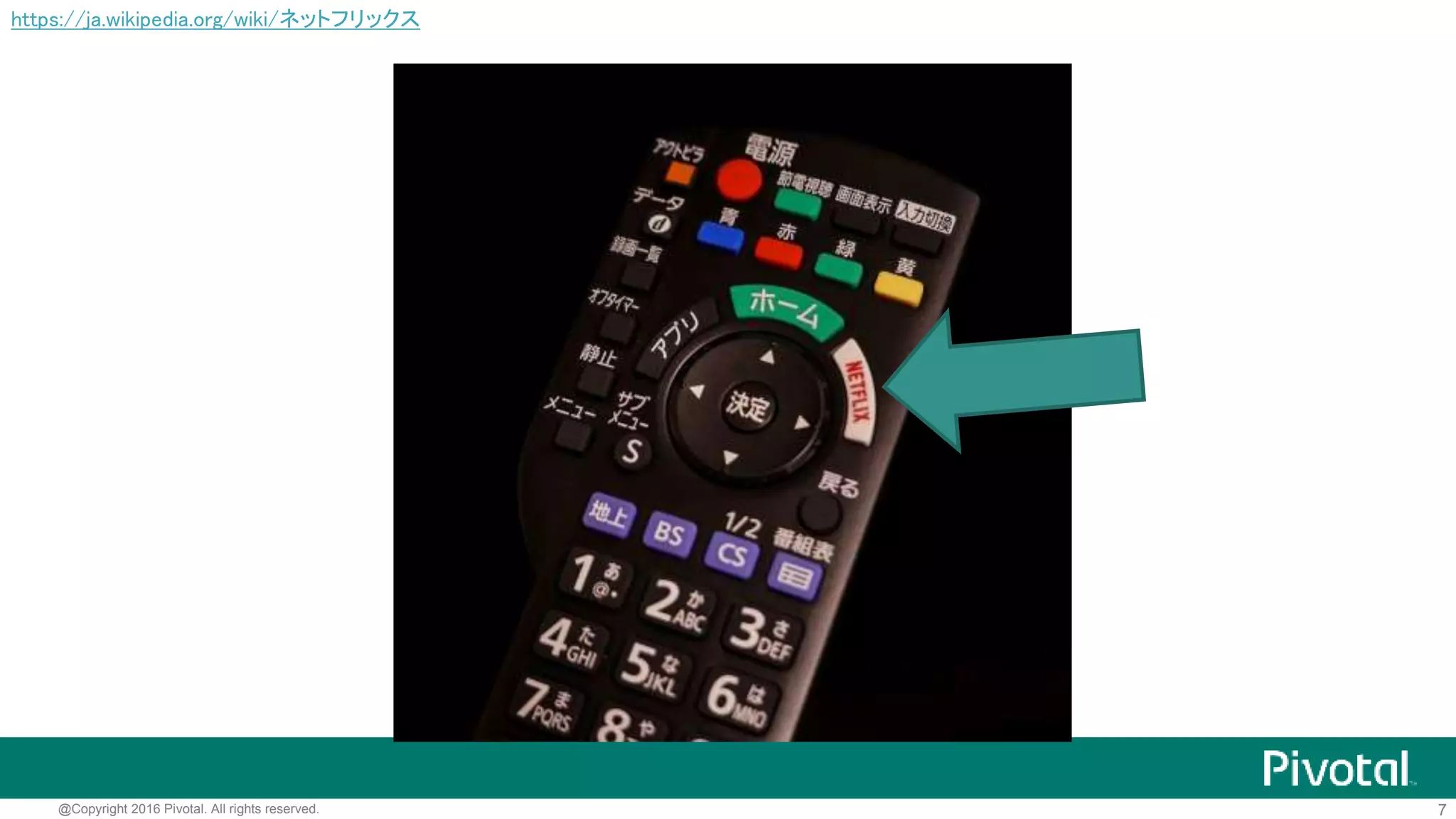 7@Copyright 2016 Pivotal. All rights reserved.
http://hibana-netflix.jp/
 