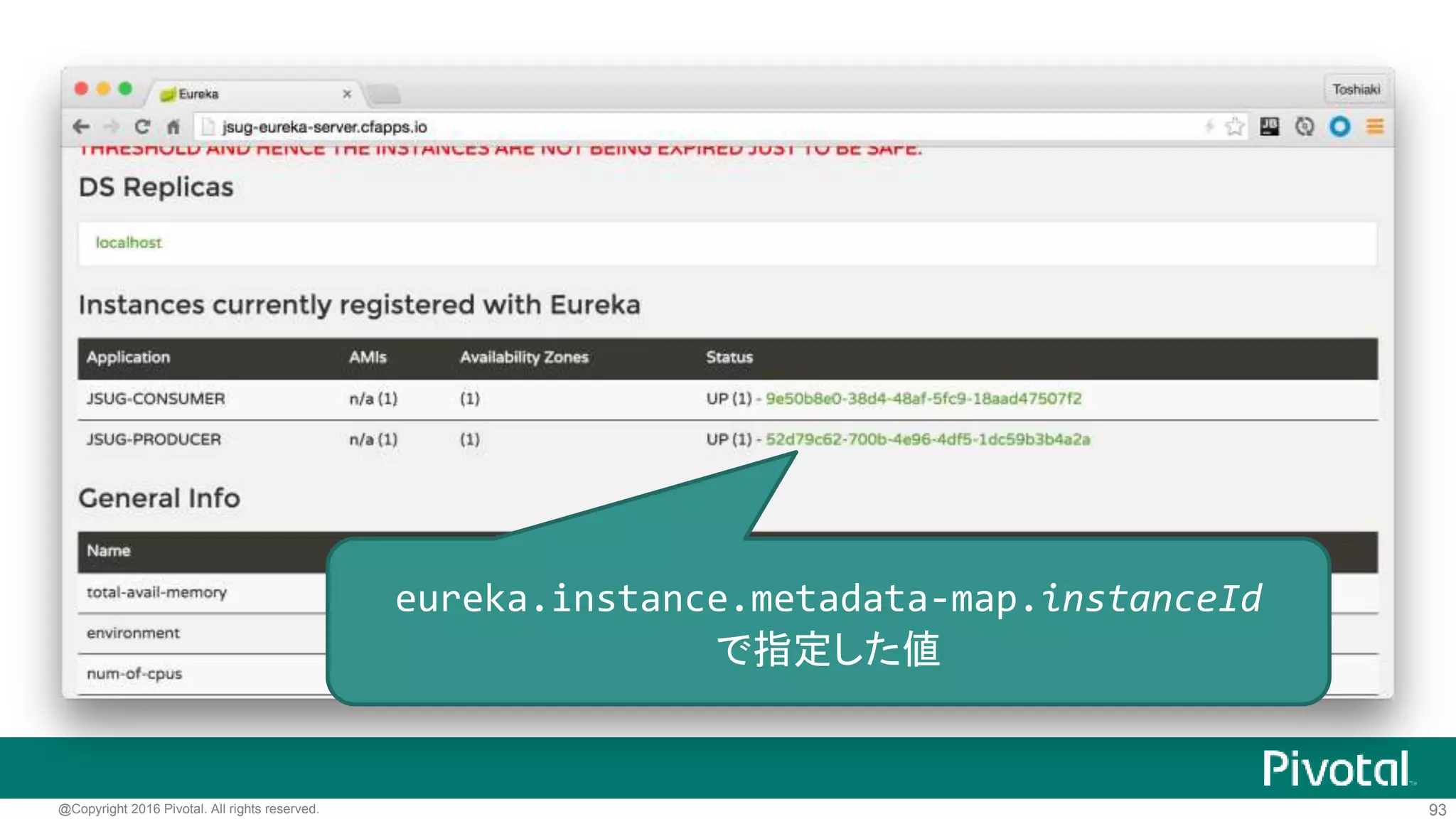 93@Copyright 2016 Pivotal. All rights reserved.
Eureka Clientのデプロイ
$ ./mvnw clean package -Dmaven.test.skip=true
$ cf push jsug-producer -p target/*.jar --no-start
$ cf bind-service jsug-producer jsug-eureka-service
$ cf start jsug-producer
http://jsug-producer.cfapps.io/
http://jsug-consumer.cfapps.io/
consumerも同様
 