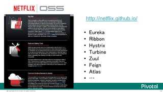 10@Copyright 2016 Pivotal. All rights reserved.
http://www.slideshare.net/BruceWong3/the-case-for-chaos/12
Micro Services
Continuous
Delivery
DevOps
圧倒的スピードで成長するビジネスを支える
 