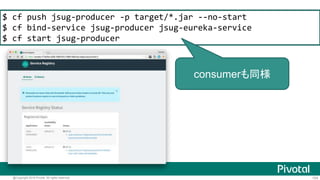 104@Copyright 2016 Pivotal. All rights reserved.
Service Registryサービス
$ cf create-service p-service-registry standard jsug-eureka-service
自分でEureka Server
を作る必要なし
 