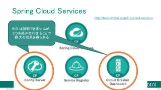 107@Copyright 2016 Pivotal. All rights reserved.
Spring Cloud Services
http://docs.pivotal.io/spring-cloud-services/
今日は説明できませんが、
3つを組み合わせることで
最大の効果を得られる
 