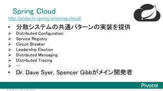 11@Copyright 2016 Pivotal. All rights reserved.
http://netflix.github.io/
• Eureka
• Ribbon
• Hystrix
• Turbine
• Zuul
• Feign
• Atlas
• …
 