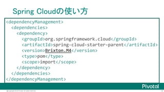 15@Copyright 2016 Pivotal. All rights reserved.
Release Train
Spring Cloud (BOM) Angel.SR6 Brixton.M4 Brixton.BUILD-SNAPSHOT
Spring Cloud Netflix 1.0.7.RELEASE 1.1.0.M4 1.1.0.BUILD-SNAPSHOT
Spring Cloud Config 1.0.4.RELEASE 1.1.0.M4 1.1.0.BUILD-SNAPSHOT
Spring Cloud Commons 1.0.5.RELEASE 1.1.0.M4 1.1.0.BUILD-SNAPSHOT
Spring Cloud Consul - 1.0.0.M5 1.0.0.BUILD-SNAPSHOT
Spring Cloud Zookeeper - 1.0.0.M4 1.0.0.BUILD-SNAPSHOT
Spring Cloud Sleuth - 1.0.0.M4 1.0.0.BUILD-SNAPSHOT
Spring Cloud Stream - 1.0.0.M3 1.0.0.BUILD-SNAPSHOT
Spring Cloud Task - - 1.0.0.BUILD-SNAPSHOT
Spring Cloud Dataflow - 1.0.0.M2 1.0.0.BUILD-SNAPSHOT
Spring Boot 1.2.8.RELEASE 1.3.1.RELEASE 1.3.2.RELEASE
 