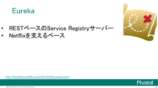 20@Copyright 2016 Pivotal. All rights reserved.
サービス名から物理アドレスを解決
Service Name IP:PORT
customer 192.168.11.1:8080
192.168.11.2:8080
…
order
192.168.11.11:8080
192.168.11.12:8080
…
catalog 192.168.11.21:8080
192.168.11.22:8080
…
 