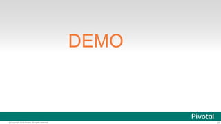 29@Copyright 2016 Pivotal. All rights reserved.
Dashboard
 