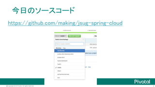3@Copyright 2016 Pivotal. All rights reserved.
資料のURL
ハッシュタグは #jsug
http://bit.ly/jsug-cloud
 