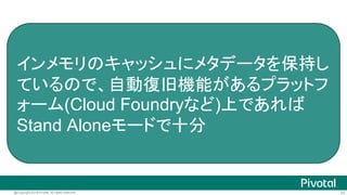 33@Copyright 2016 Pivotal. All rights reserved.
$ ./mvnw clean package -Dmaven.test.skip=true
$ java -jar target/*.jar --spring.profile.active=peer1
$ java -jar target/*.jar --spring.profile.active=peer2
Eureka Serverインスタンス1(ビルド&)起動
Eureka Serverインスタンス2起動
ローカルで試す場合は/etc/hostsにpeer1とpeer2を登録
 