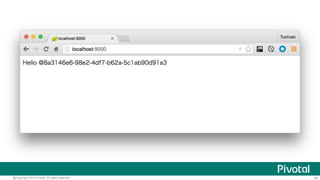 40@Copyright 2016 Pivotal. All rights reserved.
 