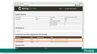 45@Copyright 2016 Pivotal. All rights reserved.
Eureka Client (Consumer)
eureka.client.service-url.defaultZone=
http://peer1:8761/eureka/,http://peer2:8762/eureka/
Eureka Serverが複数の場合
 