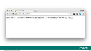46@Copyright 2016 Pivotal. All rights reserved.
 