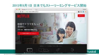 5@Copyright 2016 Pivotal. All rights reserved.
 